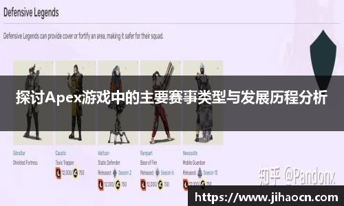 探讨Apex游戏中的主要赛事类型与发展历程分析