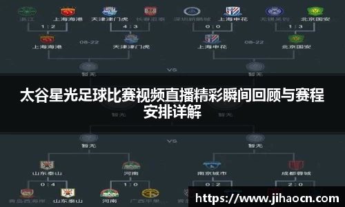 太谷星光足球比赛视频直播精彩瞬间回顾与赛程安排详解