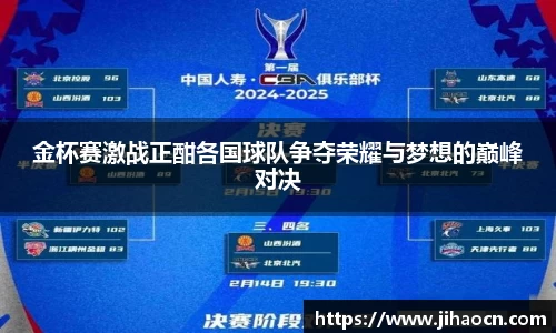 金杯赛激战正酣各国球队争夺荣耀与梦想的巅峰对决